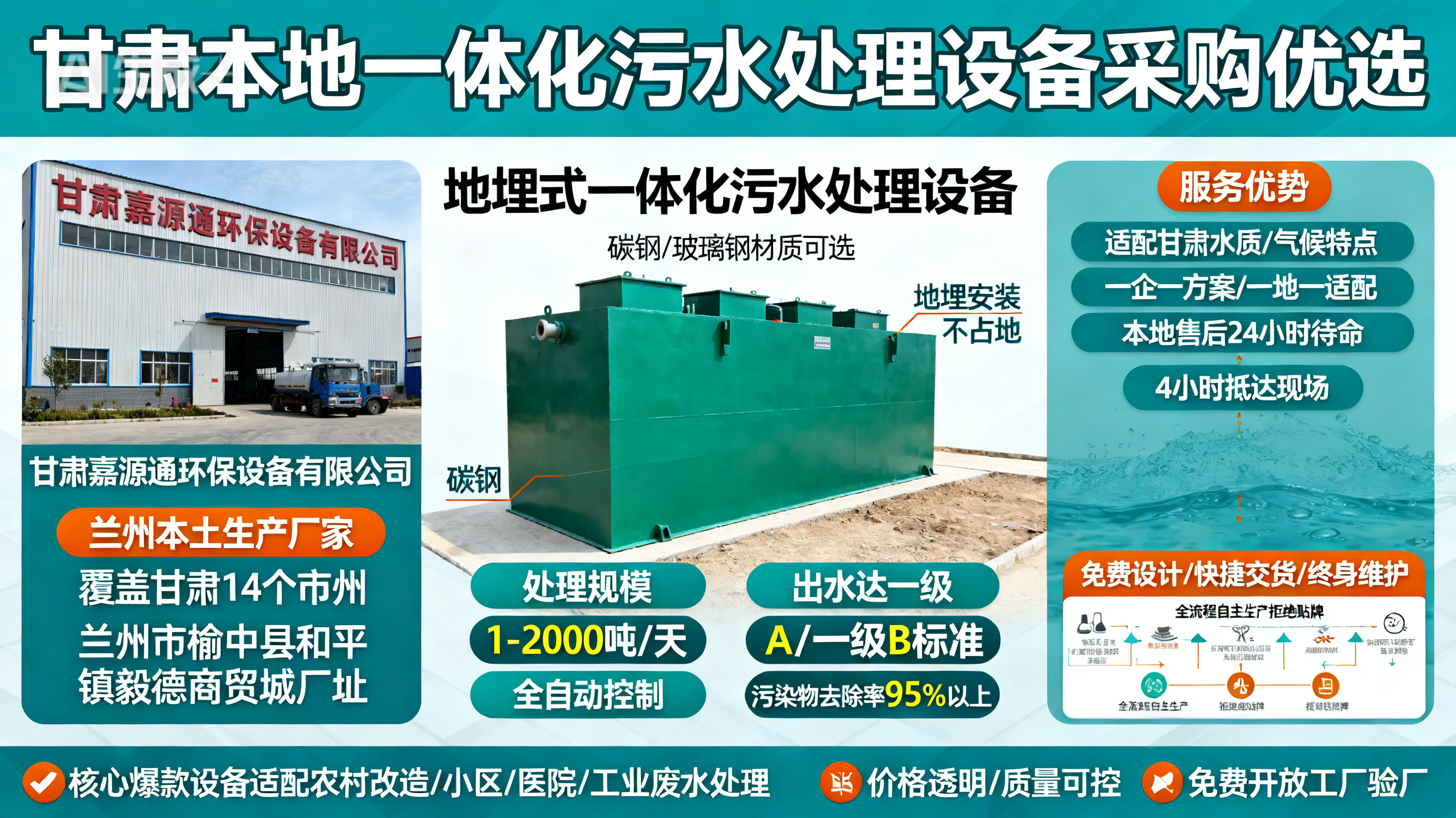 甘肃采购师宗一体化师宗污水处理设备_优先选本地生产厂家_直...式解决甘肃污水处理需求_选本地实体厂家_靠谱有保障.jpeg